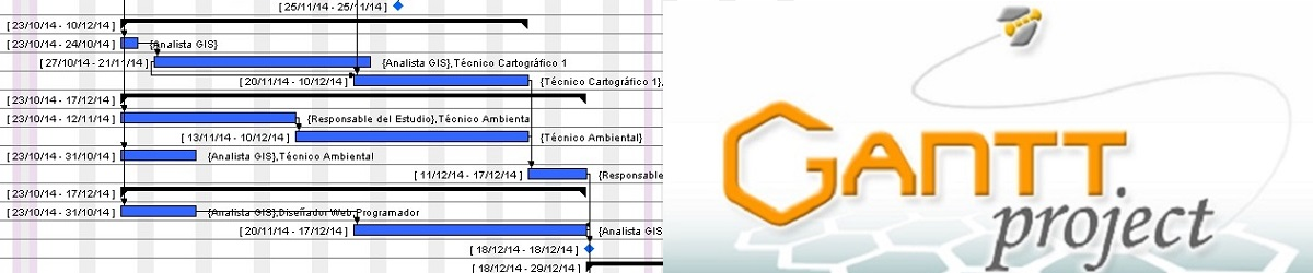 Curso Ganttproject